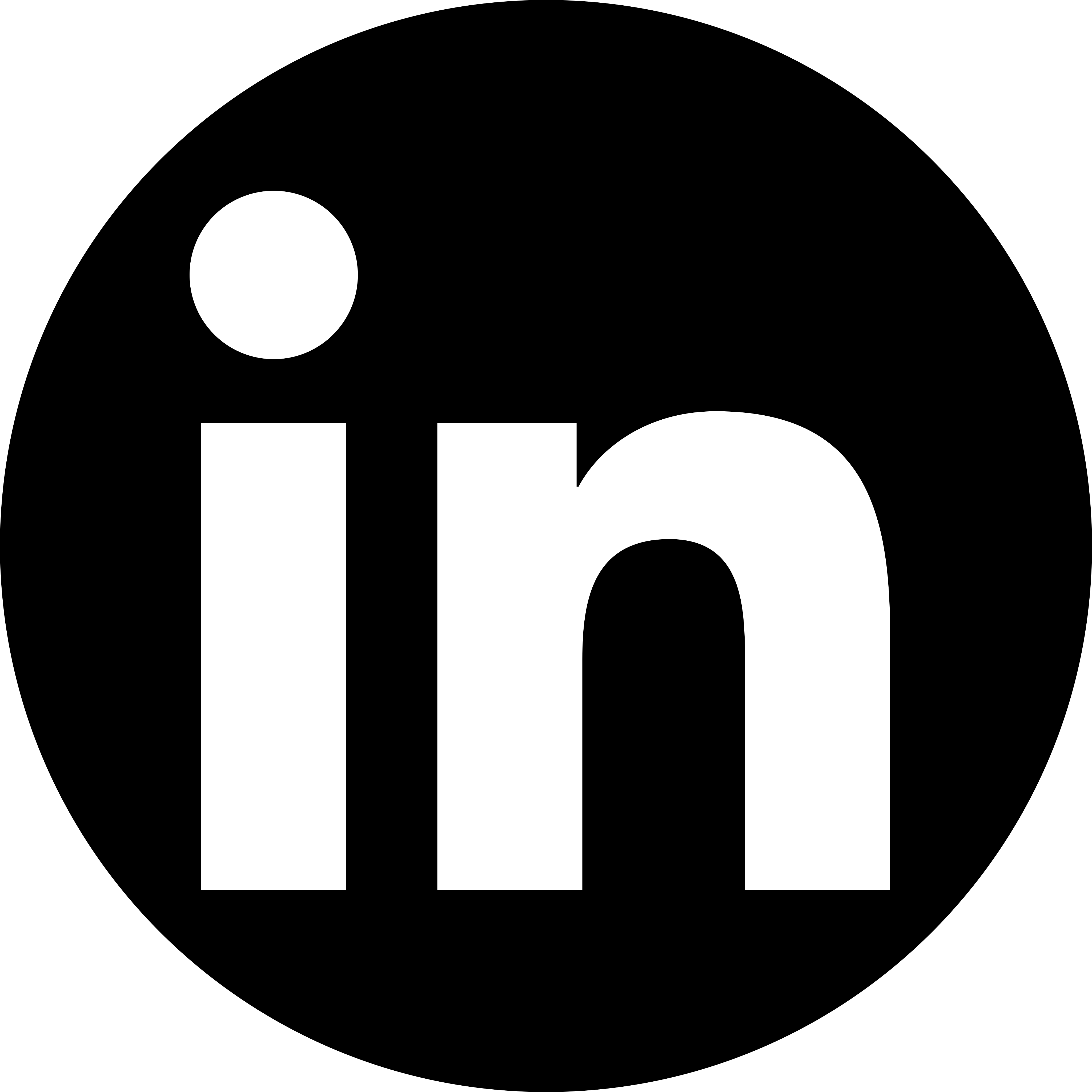 Farness on LinkedIn